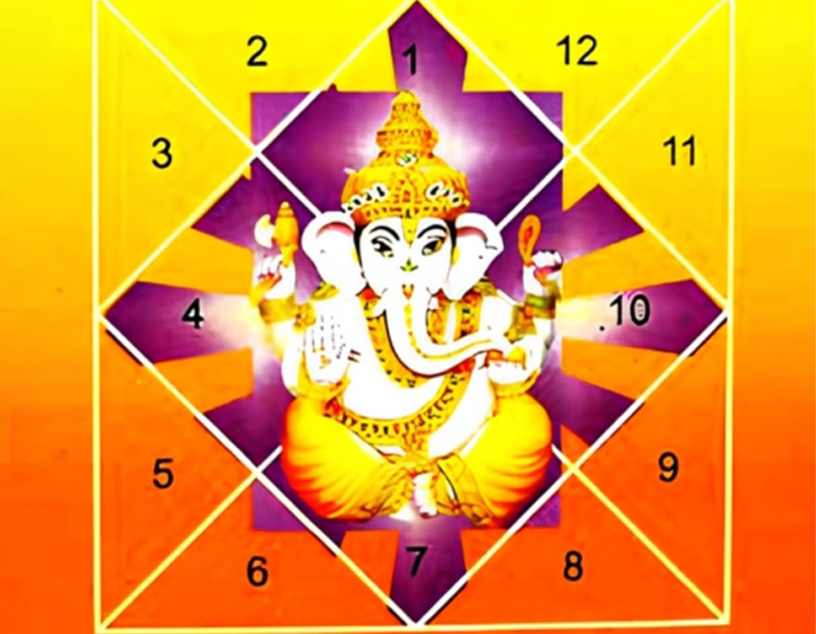 Astrologer